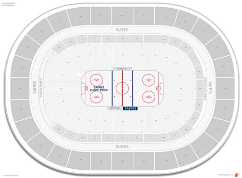 Keybank Center Seating | Cabinets Matttroy