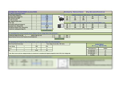 Image result for Distribution Transformer Calculations