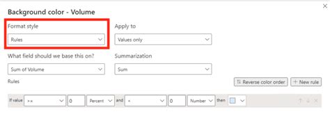 Power BI Row Conditional Formatting 的图像结果
