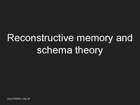 Image result for Schema Reconstructive Memory