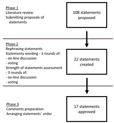 Consensus on the Application of Lung Ultrasound in Pneumonia and ...