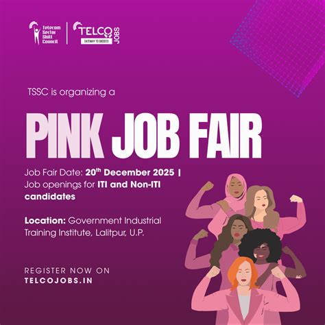 TelcoJobs | Telecom Sector Skill Council