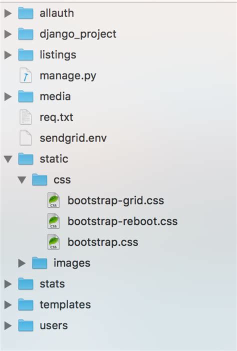 Django Admin Is Not Recognized 的图像结果