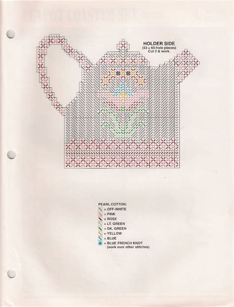 Image result for Plastic Canvas Tissue Box Patterns