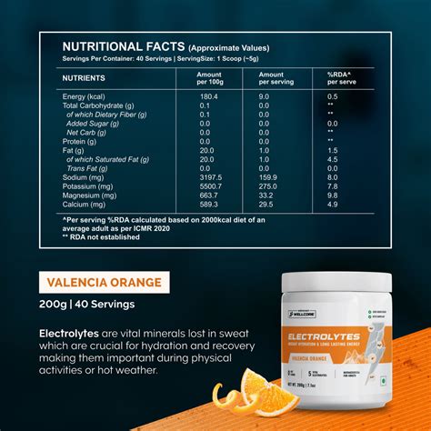 Wellcore Electrolytes Orange Zero Sugar Powder — Wellversed