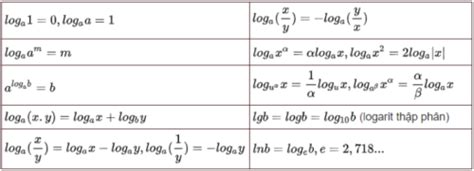 Image result for Tutorial HTML in JavaScript for Amharic Interview Q