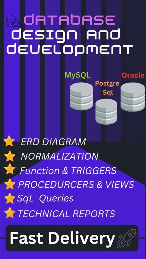 Image result for Design SQL Queries Document