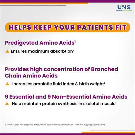 Aminofit Forte Sachet Orange | Uses, Side Effects, Price | Apollo Pharmacy