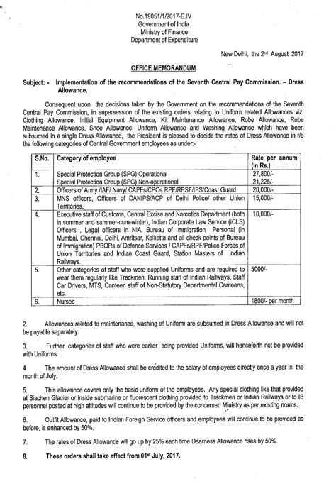 Dress Allowance - DoE OM No.190511/2017-E.IV dated 02.08.2017