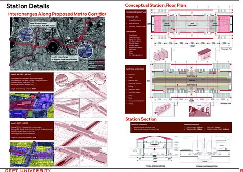 Feasibility Report: Ahmedabad's Transit Evolution | CEPT - Portfolio