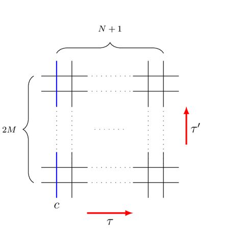 Image result for Solving Transfer Matrix