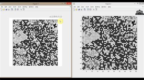 Image result for Convert Image to Matrix MATLAB