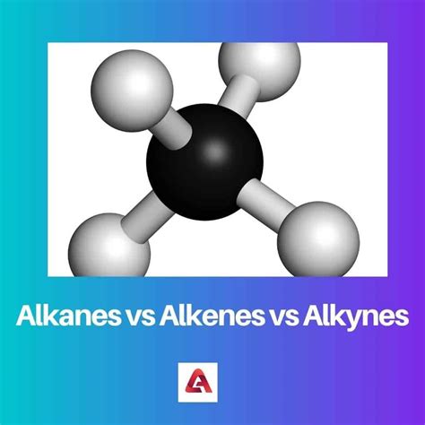 Alkanes, Alkenes vs Alkynes: Difference and Comparison