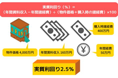 Developer of Python に対する画像結果