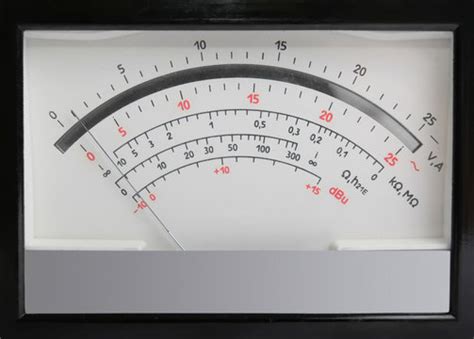 Reading Ohms Multimeter 的图像结果