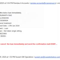 [Resolved] Vcare Hair Clinic — Loan cancellation request