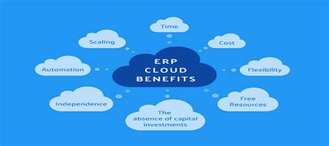 Compelling Advantages of Cloud ERP in Manufacturing Processes