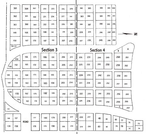 Burial Records and Section Maps – Grove Cemetery