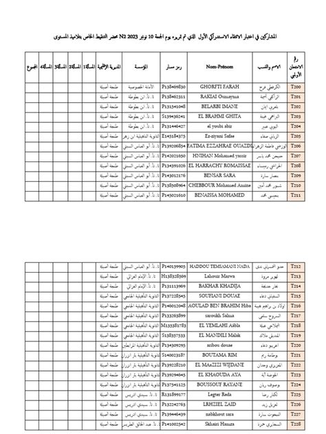 Image result for Maths N2 Tutorial