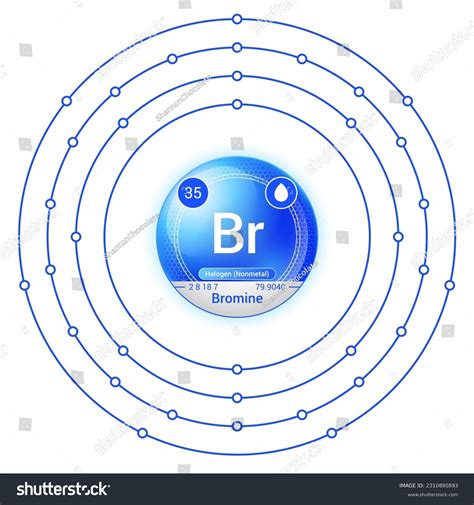 Bohr Model Of Bromine Atomic Structure (Bohr Model) For Phosphorus (P)