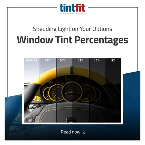 Image result for Window Tint Levels