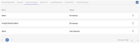 Windows Server Create Security Group 的图像结果