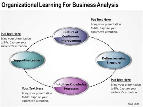 PPT Model 的图像结果