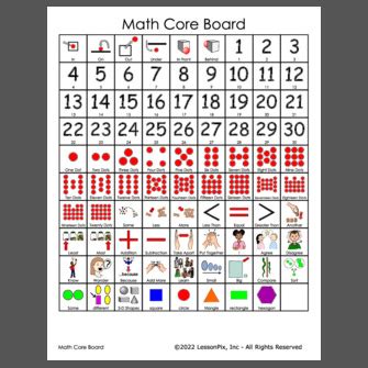 Image result for Math Core Breakdowns