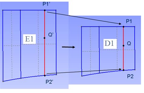 Mapping Method Tutorial 的图像结果