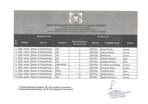 Srimanta Sankaradeva University of Health Sciences