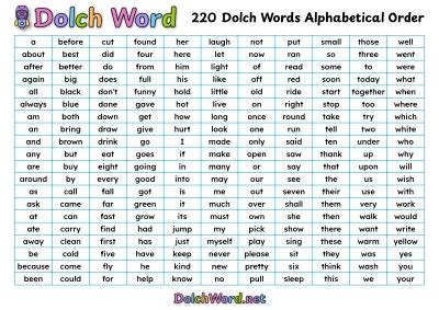 Dolch Word Lists - Dolch Word