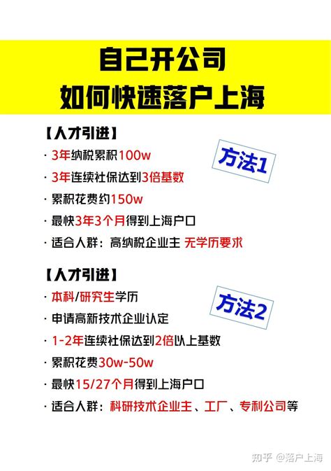 【最全图文攻略】上海应届生落户全流程（2023年更新完结） - 知乎