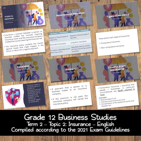 Image result for Business Topic Form2 Insurance