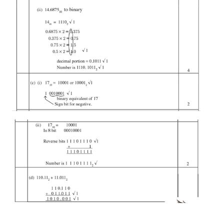 Computer Project KCSE 2021Queries 的图像结果