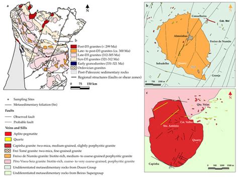 Zircon U–Pb Dating and Lu–Hf Isotopic Composition of Some Granite ...