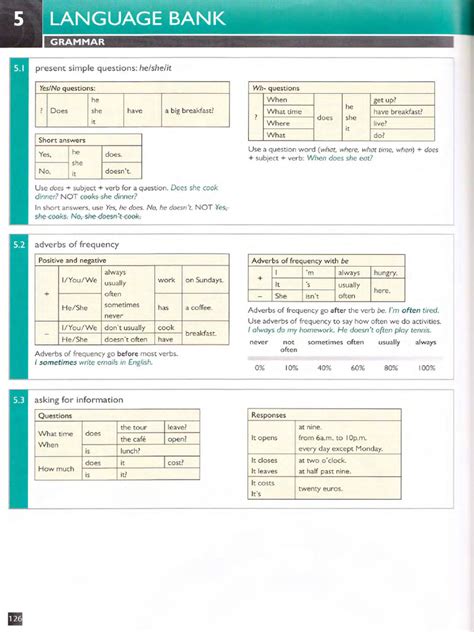 Image result for Grammar 1 Module 5
