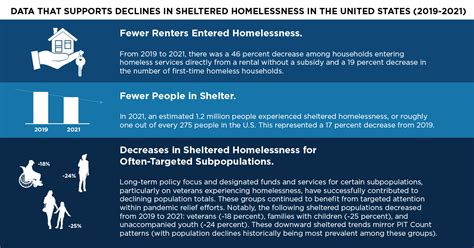 Image result for Color Switch Map Code