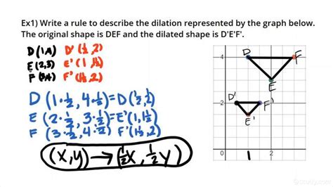 Image result for Dilation Math Problems