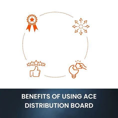 Switchgear an Essential Component for Electric Systems | Axiom Controls