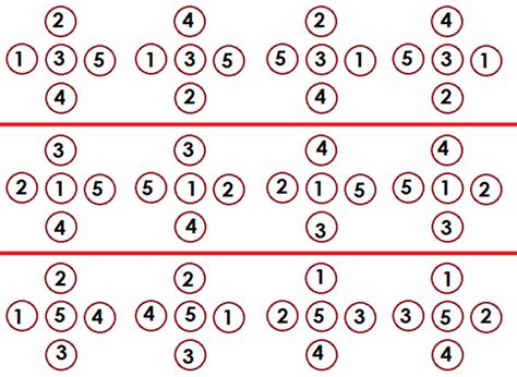 How to Solve It? – Page 8 – Math1089