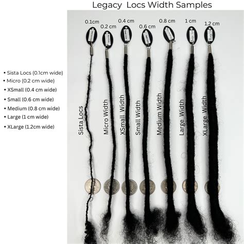 Image result for Loc Extensions Lengths