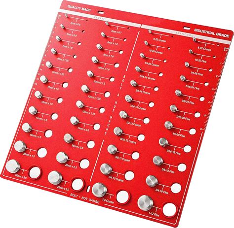 Image result for Thread Identifier