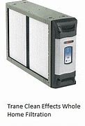 Image result for Trane AC Filters
