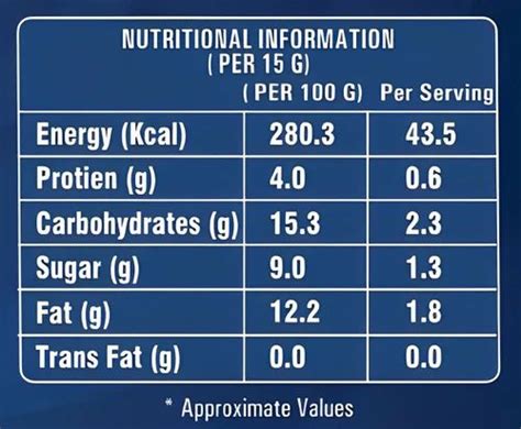 Culinary Gravy - Curry Masala Gravy Manufacturer from Noida
