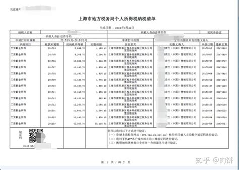 上海居转户个税税单应该如何打印,附模板！ - 沪客网