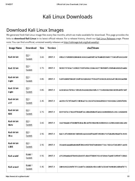 Kali Linux File Download 的图像结果
