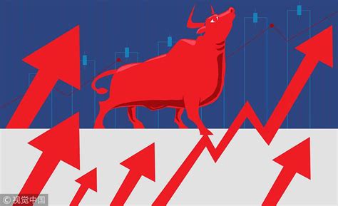 AI医疗股美股盘前大涨，Recursion涨12%，木头姐押注AI医药革命_老虎社区_美港股上老虎 - 老虎社区