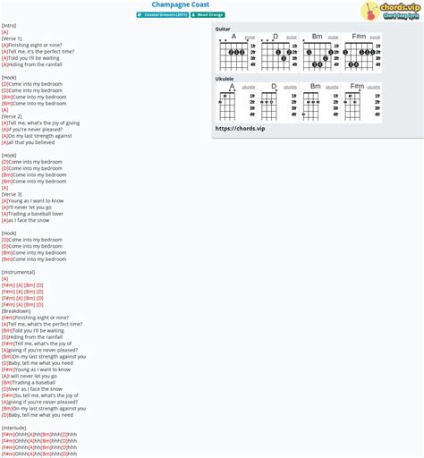 Chord: Champagne Coast - tab, song lyric, sheet, guitar, ukulele ...