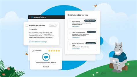 Image result for MuleSoft Any Point Platform