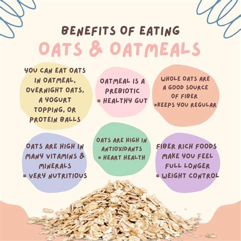Is It Healthy To Eat Oatmeal Everyday